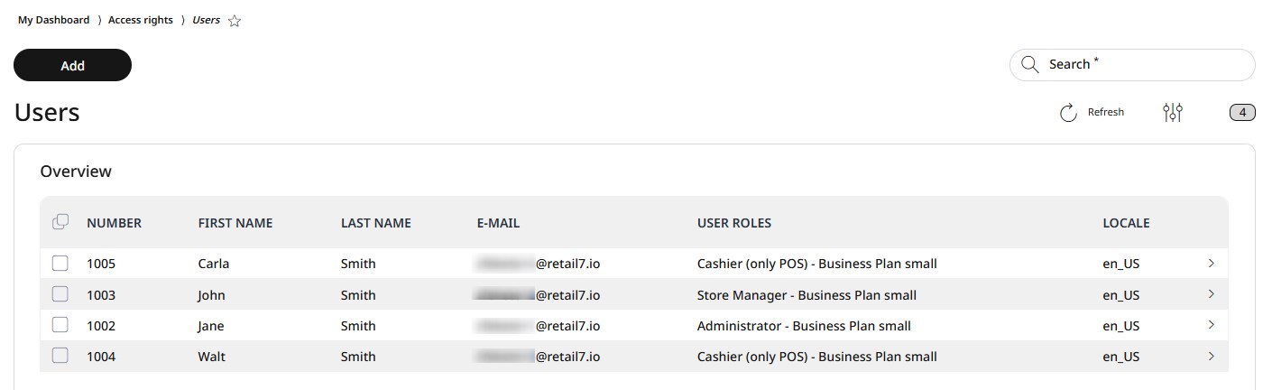The Users overview