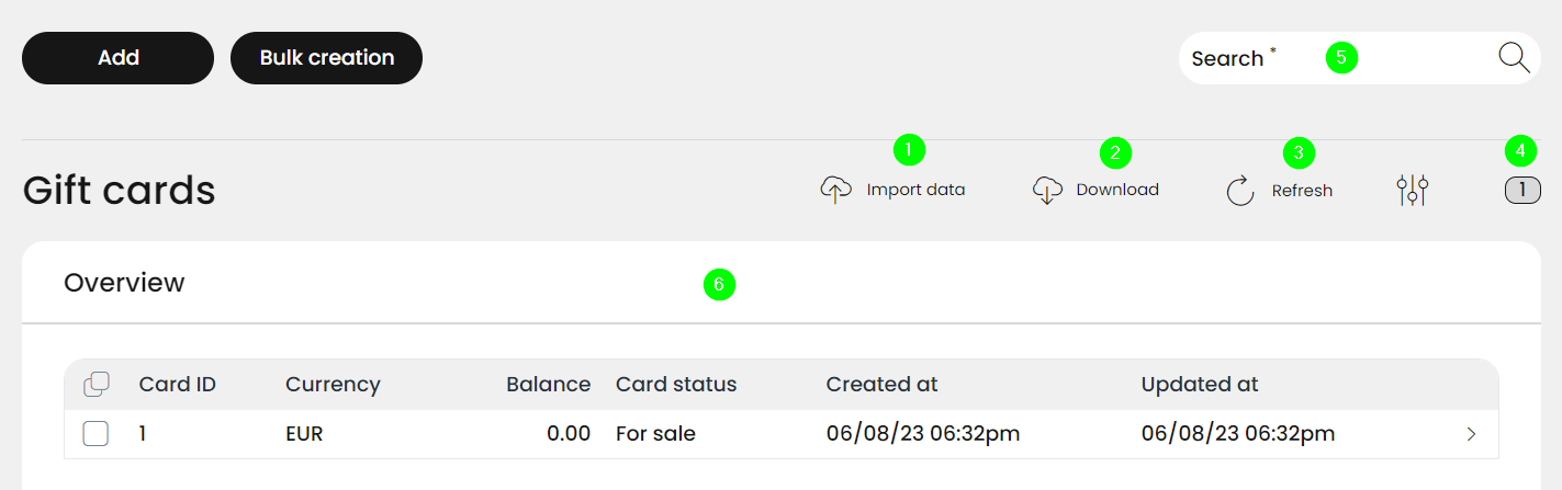 Gift cards overview
