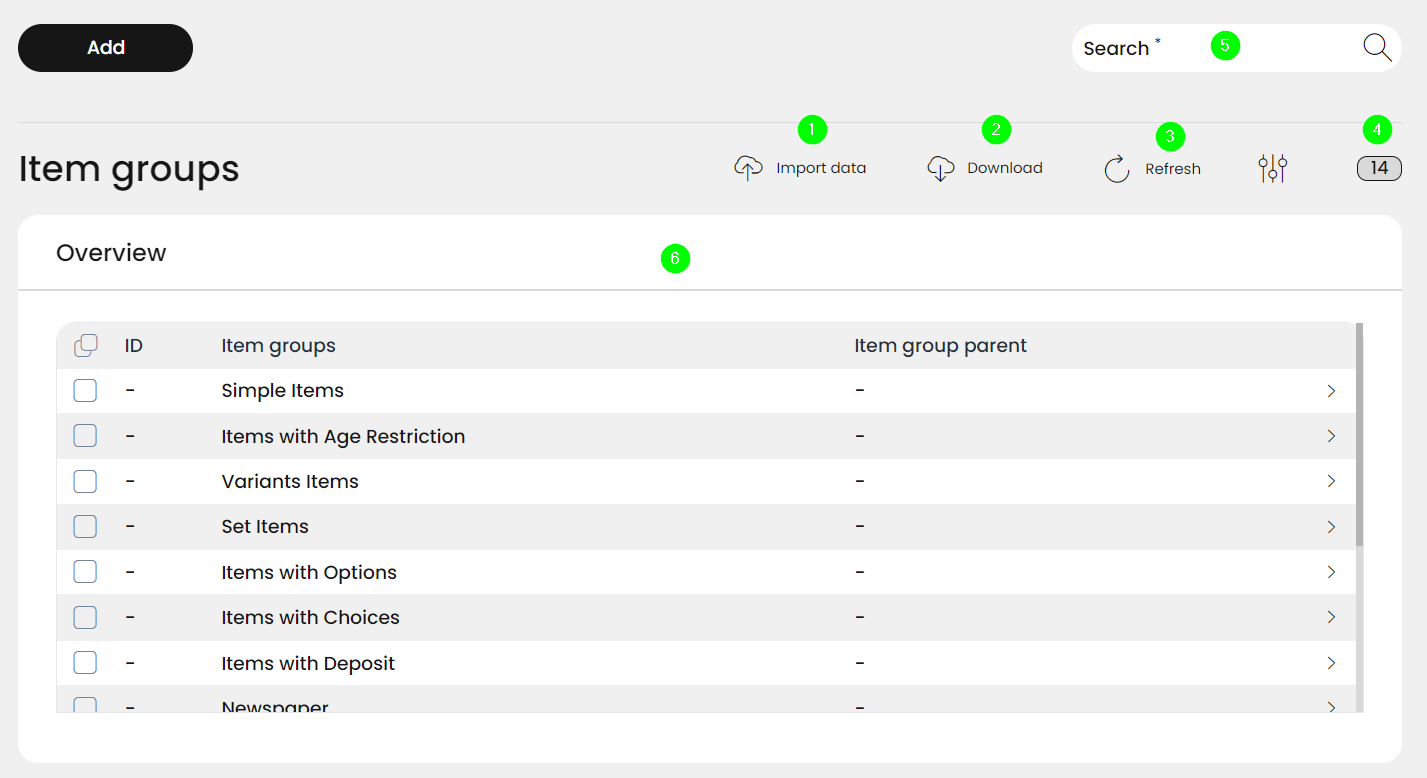 Overview of Item groups mask