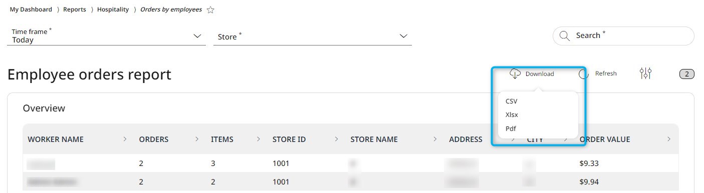 Overview of the Employee orders report, with the download formats