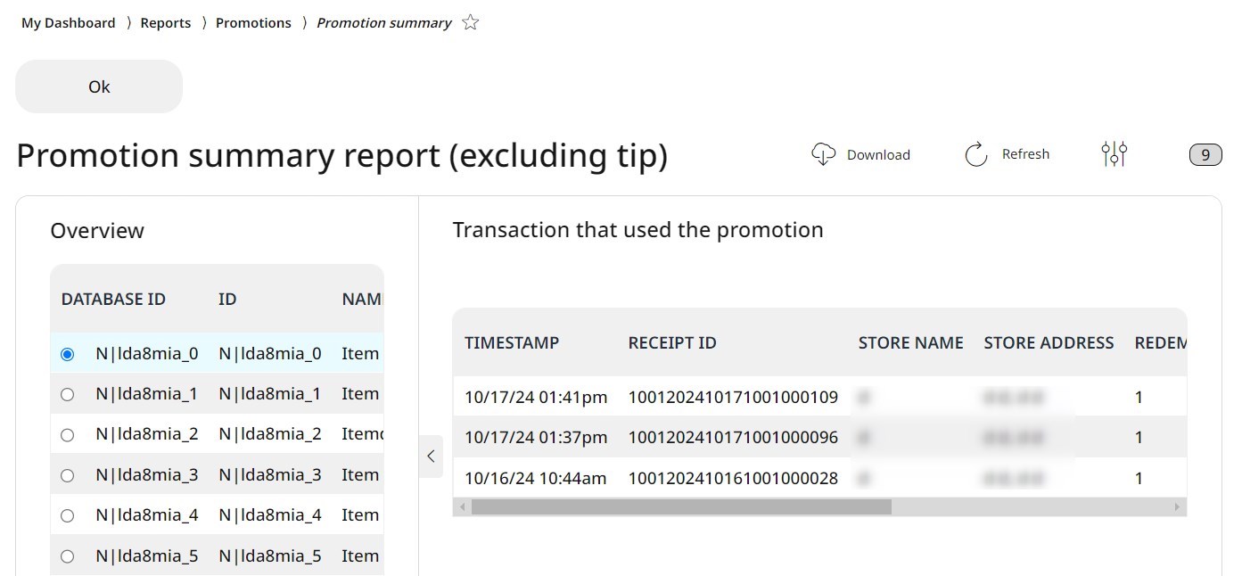 By selecting a promotion, the transactions are listed