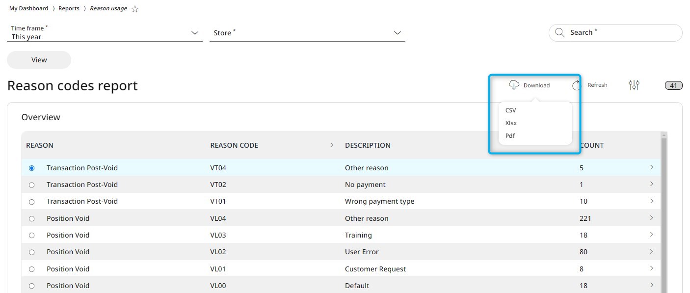 Overview of the Reason codes report, with the download formats