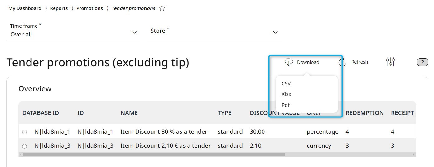 Overview of the Tender promotion report, with the download formats