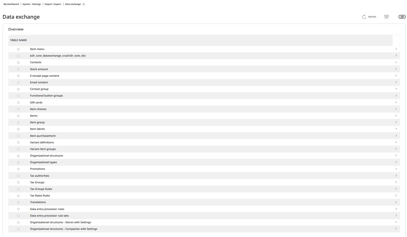 Data exchange settings overview