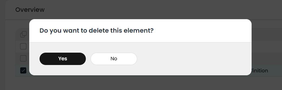 Deletion always have to be confirmed in a popup